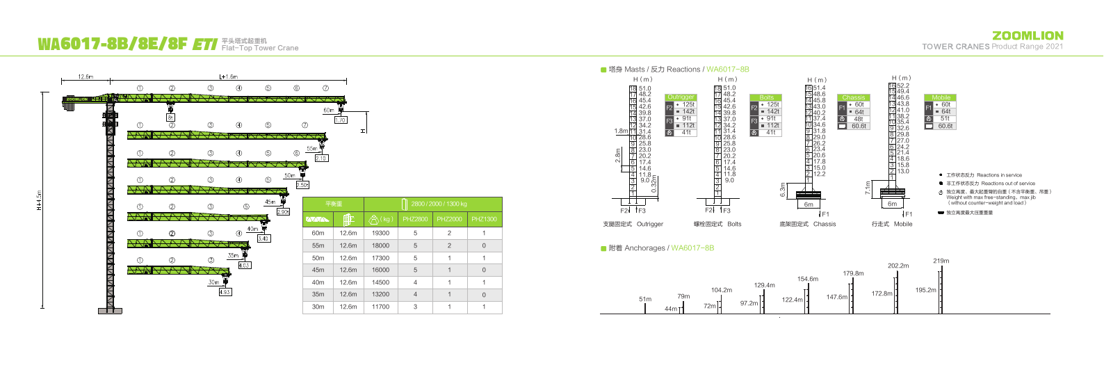 WA6017-8 teknik çizim önizlemesi